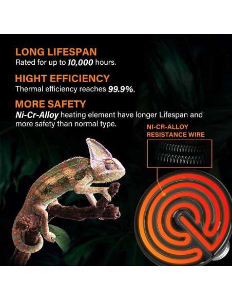 Emisor de Calor Cerámico Simple Deluxe 25W para Reptiles Emisor de Calor Cerámico Simple Deluxe 25W para Reptiles