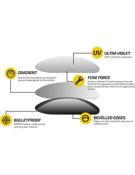 Lentes de Reemplazo Fuse Tinte Gradiente Marrón 60mm para Prada SPS 56P Lentes de Reemplazo Fuse Tinte Gradiente Marrón 60mm para Prada SPS 56P