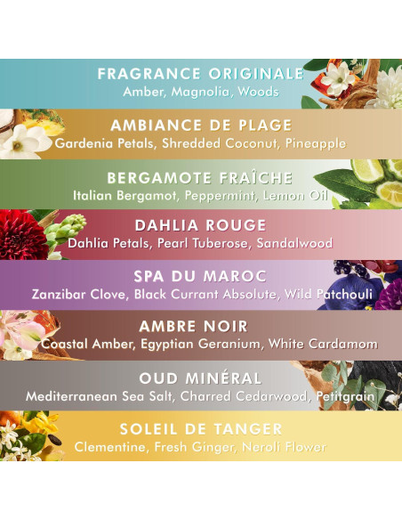 Gel de Ducha Moroccanoil 250ml - Fragancia Ámbar Especiado Gel de Ducha Moroccanoil 250ml - Fragancia Ámbar Especiado