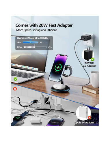 Estación de Carga 3 en 1 XEITIN Mag-Safe 18W para Apple