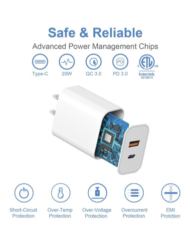 Cargador USB C Doble Puerto 20W ROMITAZ Carga Rápida 2Pack