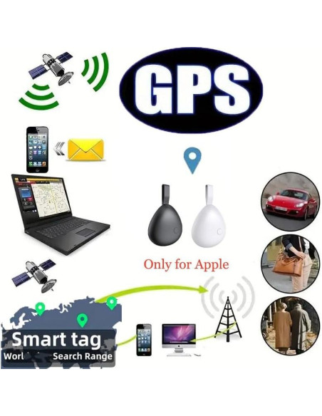 Localizador de Llaves MIUXGIO F16 - 4 Pack iOS Bluetooth Localizador de Llaves MIUXGIO F16 - 4 Pack iOS Bluetooth