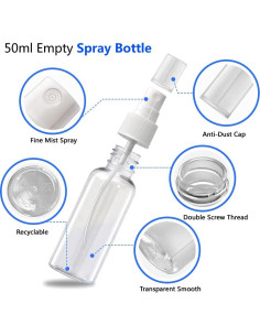 Botellas de Spray Mini Spaidoon 50ml Reutilizables con Embudo 2