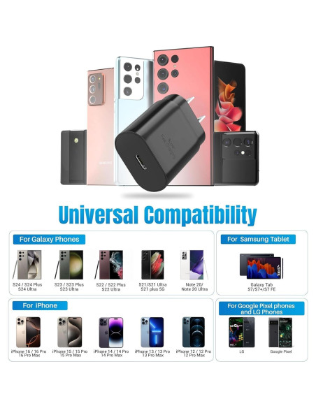 Cargador USB C 30W PD Rápido Shenzhen EP-TA800 2Pack Negro Cargador USB C 30W PD Rápido Shenzhen EP-TA800 2Pack Negro
