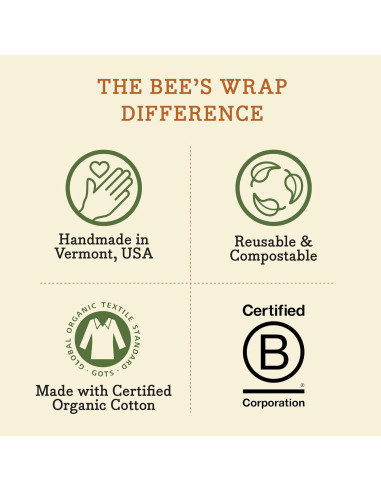 Envolturas de Cera de Abeja Bee's Wrap 3 Tamaños S/M/L Ecológicas