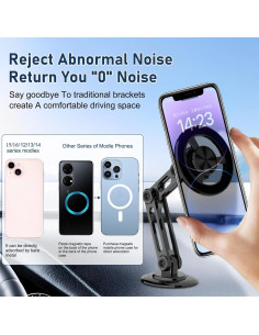 Soporte Magnético para Teléfono de Coche Rednow PRO 360 2