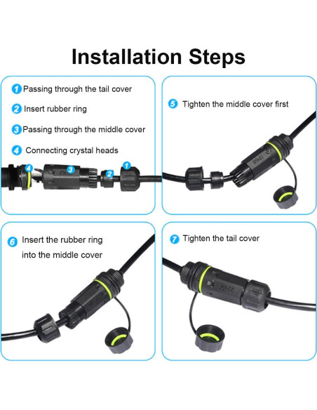 Conector RJ45 a Prueba de Agua PENGLIN 2PCS Cat6 Ethernet Conector RJ45 a Prueba de Agua PENGLIN 2PCS Cat6 Ethernet