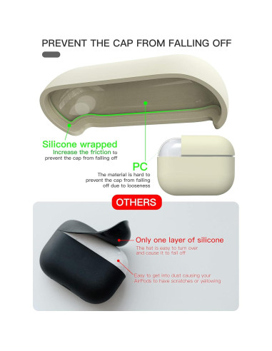 Funda de Silicona Líquida VEIRRW para AirPods Pro 2 Beige