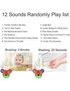 Temporizador Musical LUXSWAY para Niños Oso Recargable LED 2