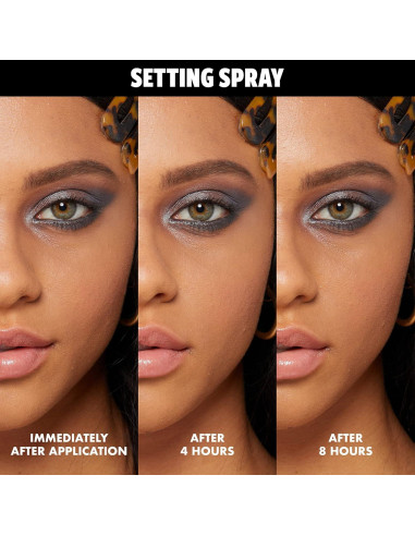Kit de Maquillaje NYX: Primer Suavizante + Spray Fijador Mate
