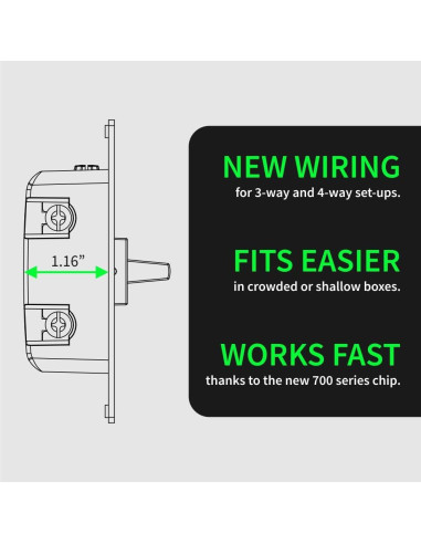 Regulador Z-Wave Zooz ZEN74 800LR Blanco 3-Way Dimmer