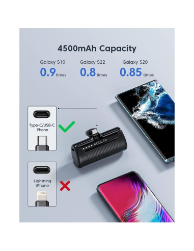 Cargador Portátil Kuulaa Power Bank 4500mAh USB-C Negro