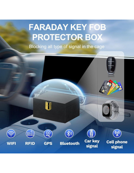 Caja Faraday Samfolk Pequeña con Bolsas para Llaves de Coche Caja Faraday Samfolk Pequeña con Bolsas para Llaves de Coche
