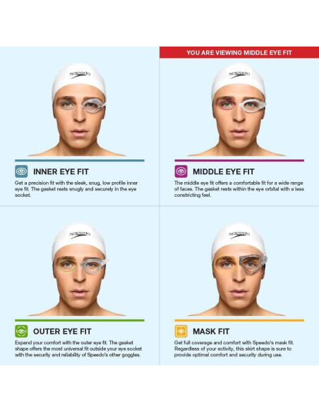 Gafas de Natación Speedo Sprint Transparentes 7500615 Gafas de Natación Speedo Sprint Transparentes 7500615