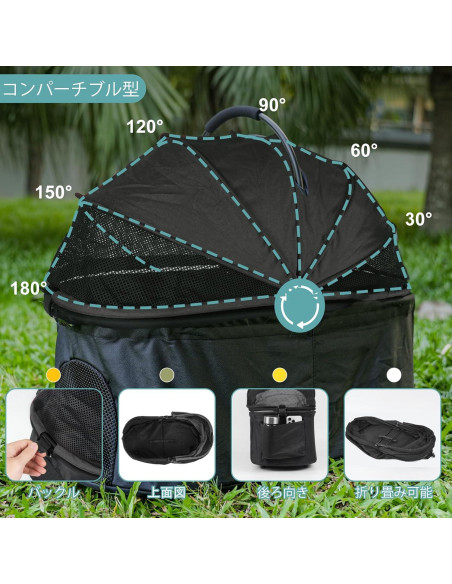 Carrito para Mascotas JXMIYACOO Plegable 3 en 1 Negro Carrito para Mascotas JXMIYACOO Plegable 3 en 1 Negro