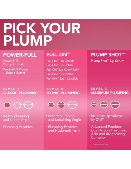Suero Labial Voluminizador Buxom Plump Shot 40g Cromo Nude Suero Labial Voluminizador Buxom Plump Shot 40g Cromo Nude