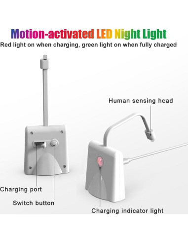 Luces Nocturnas para Inodoro HOTUT 2PCS LED Recargables USB 16 Colores