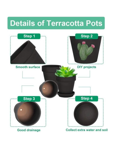 Macetas de Terracota Negra Vensovo 3" con Plato - Paquete de 12