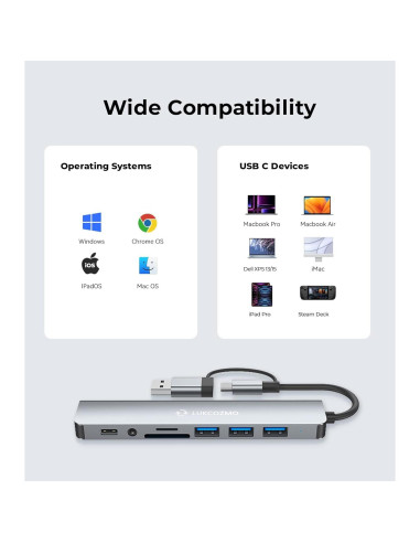 Hub USB C 7 en 1 LUKCOZMO Adaptador USB 3.0 para Laptop