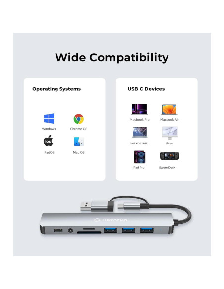 Hub USB C 7 en 1 LUKCOZMO Adaptador USB 3.0 para Laptop Hub USB C 7 en 1 LUKCOZMO Adaptador USB 3.0 para Laptop