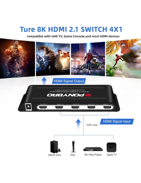 Conmutador HDMI 8K PONYBRO HDSW0036M2 4 Puertos 48Gbps Conmutador HDMI 8K PONYBRO HDSW0036M2 4 Puertos 48Gbps