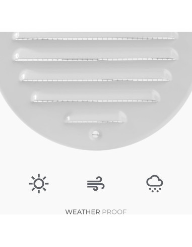 Cubierta de Ventilación Redonda HVAC OV 10.16 cm Acero Inoxidable