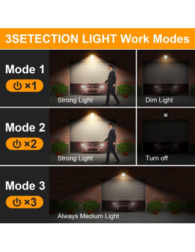 Lámpara Solar de Pared Eclorui con Sensor de Movimiento IP65