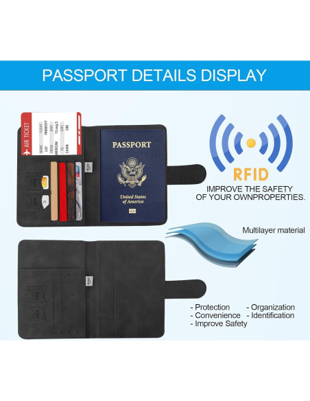 Soporte de Pasaporte y Tarjetas RFID Sovirose Negro Soporte de Pasaporte y Tarjetas RFID Sovirose Negro