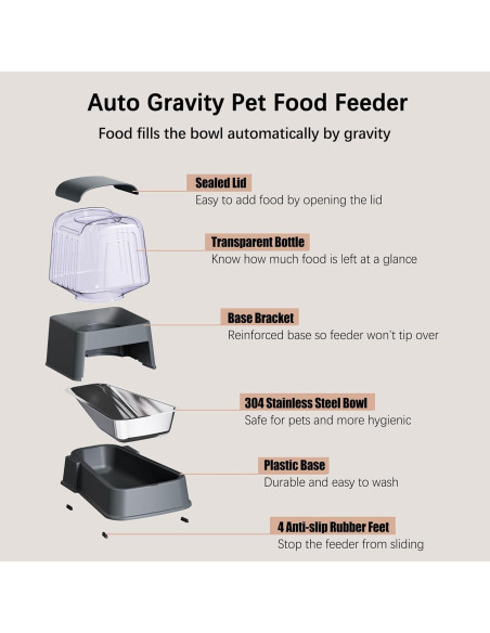 Dispensador automático de comida y agua Hipidog 3.5L gris