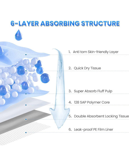 Almohadillas de Entrenamiento Boscute XL 6 Capas 30 Cuentas Almohadillas de Entrenamiento Boscute XL 6 Capas 30 Cuentas