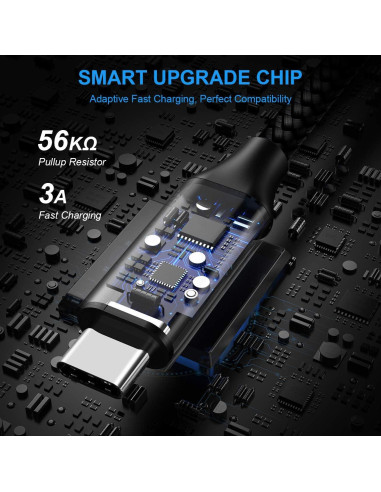 Cable USB A a USB C 3m etguuds Carga Rápida 18W Trenzado