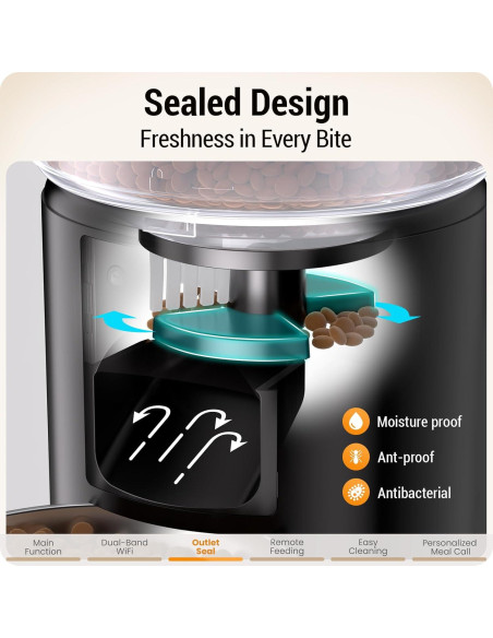 Comedero Automático Frienhund 5L WiFi para Gatos y Perros Comedero Automático Frienhund 5L WiFi para Gatos y Perros