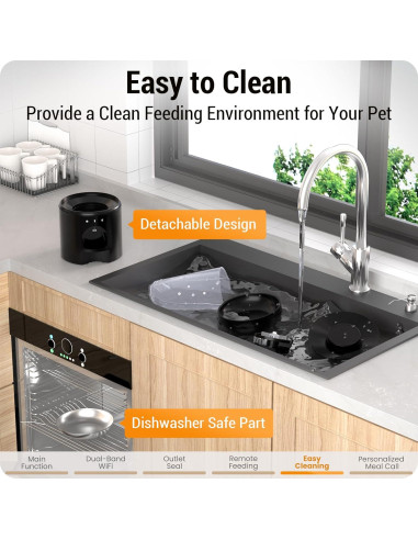 Comedero Automático Frienhund 5L WiFi para Gatos y Perros