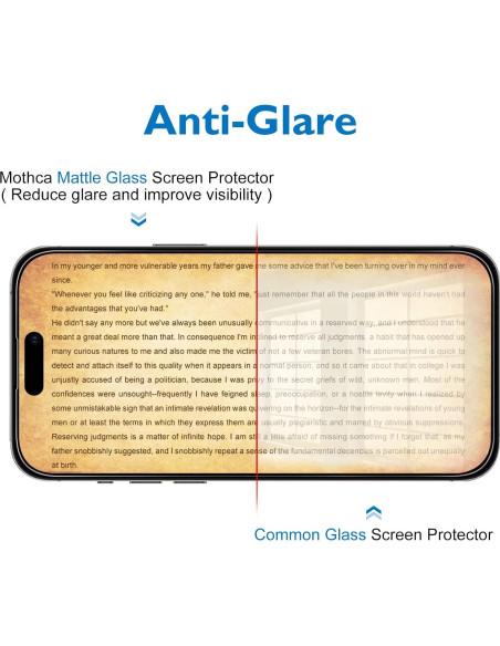 Protector de Pantalla Mothca para iPhone 14 Pro Max 6.7" Mate Anti-reflejo Protector de Pantalla Mothca para iPhone 14 Pro Max 6.7" Mate Anti-reflejo