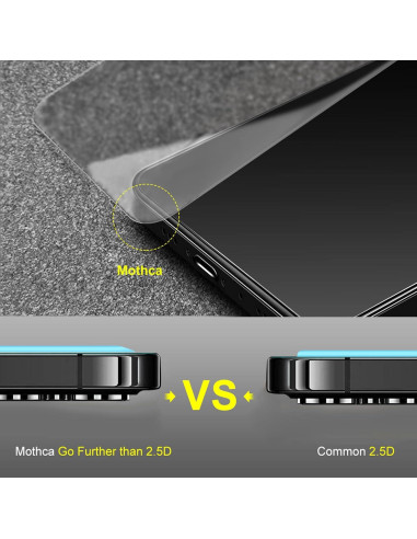 Protector de Pantalla Mothca para iPhone 14 Pro Max 6.7" Mate Anti-reflejo