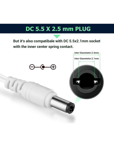 Adaptador de Alimentación 12V 3A Mo-gu con Cable 150cm Adaptador de Alimentación 12V 3A Mo-gu con Cable 150cm