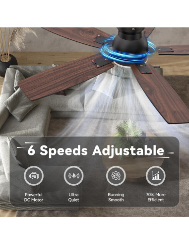 Ventilador de Techo SUNMORY 106.68 cm con Luz LED y Control Remoto