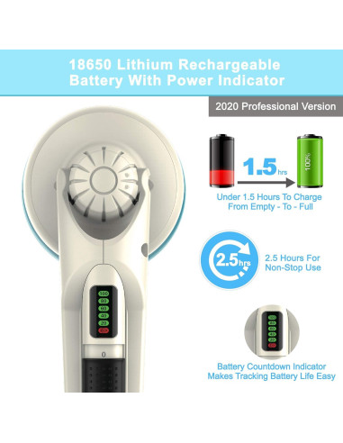 Removedor de Pelusas Eléctrico MaxRecor X1 Recargable 2 Velocidades