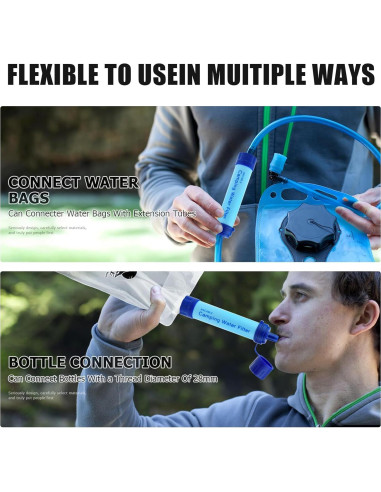 Filtro de Agua Portátil Ancable 5 Etapas 0.1 Micrones 2 Paquetes