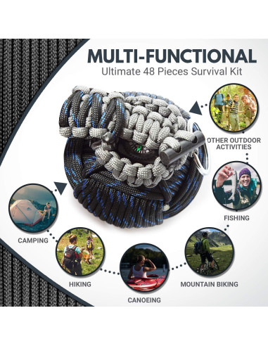 Kit de Supervivencia Holtzman's Gorilla 48 Herramientas Azul/Negro
