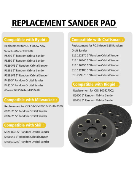 Pad de Reemplazo Lijadora Orbital RUIHONGV 5" Paquete de 2 Pad de Reemplazo Lijadora Orbital RUIHONGV 5" Paquete de 2