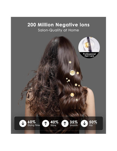 Secador de Pelo OSOU LGI-3018 Profesional 1100W Iónico