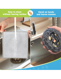 Trapo de Lavado de Platos SanQiuShe 20 Pcs 20x20 cm Sin Rayones 2