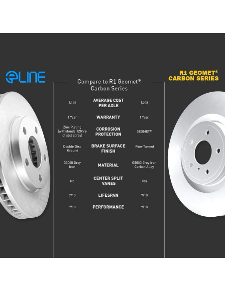 Kit de Freno Trasero R1 Concepts eLine para Lexus, Toyota Kit de Freno Trasero R1 Concepts eLine para Lexus, Toyota