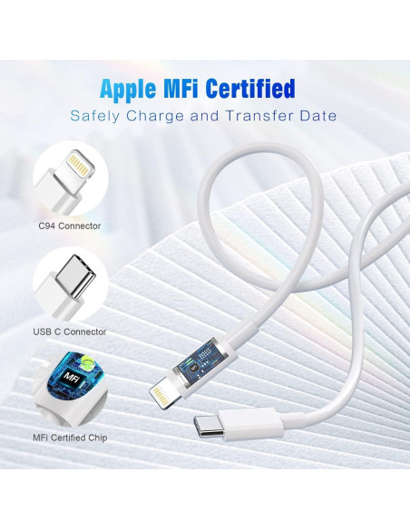 Cable USB C a Lightning APFEN 1.83m 2Pack Cargador Rápido Cable USB C a Lightning APFEN 1.83m 2Pack Cargador Rápido