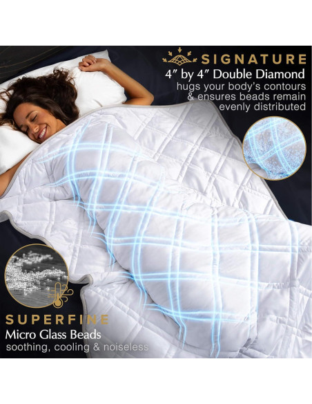 Manta con peso Aricove 5.4 kg 122x183 cm Blanca Suave Manta con peso Aricove 5.4 kg 122x183 cm Blanca Suave