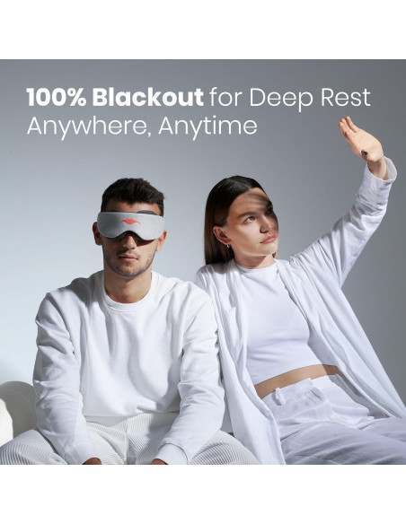 Manta Sleep Máscara de Sueño Ajustable 100% Bloqueo Luz Manta Sleep Máscara de Sueño Ajustable 100% Bloqueo Luz