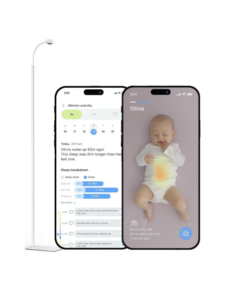 Monitor de Bebés LUNA HOME Luna Baby Eye WiFi Soporte Monitor de Bebés LUNA HOME Luna Baby Eye WiFi Soporte