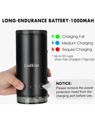 Molino de café eléctrico portátil Ludkim ECG03 80 configuraciones