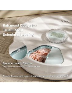 Dispensador Automático de Comida Húmeda iPettie 6 Comidas BPA 2